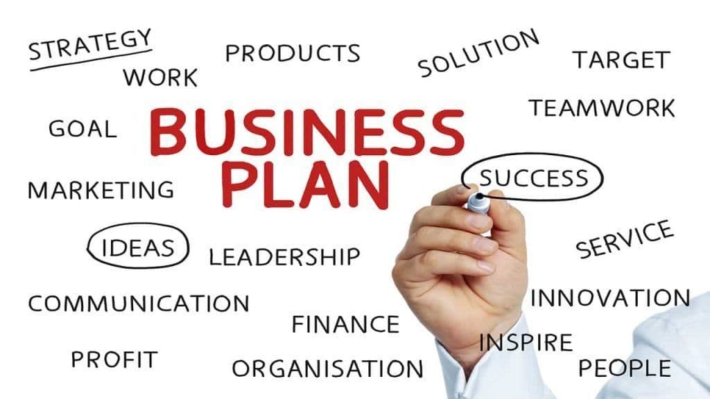 Why Solid Business Plans Matter for Your Company’s Future