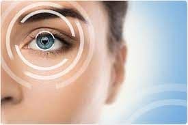 Understanding the Success Rate of Lasik Eye Surgery