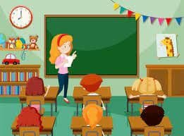 Levels of Reflective Process