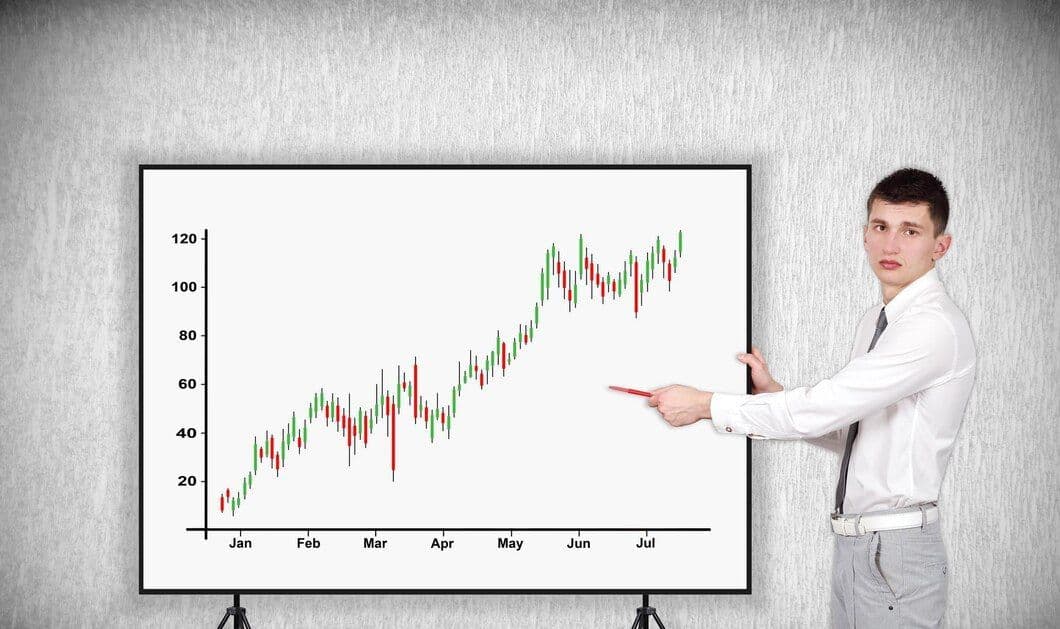 Ultimate Chart Patterns Trading Course