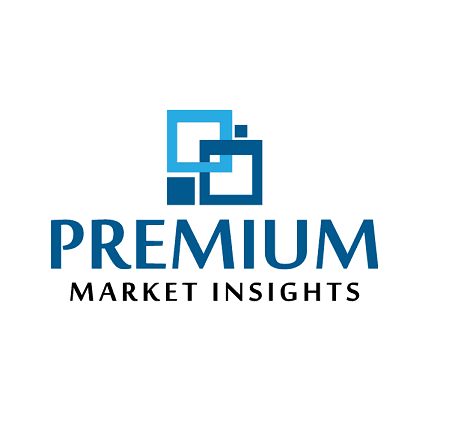 Ad Fraud Detection Market Outlook, Strategy, Forecast 2028