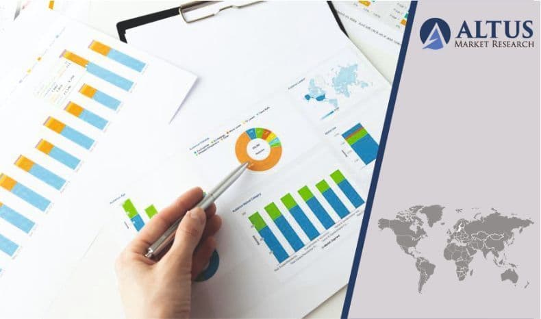 Polyethylene Naphthalate Market Growth Strategies, Industry Trend