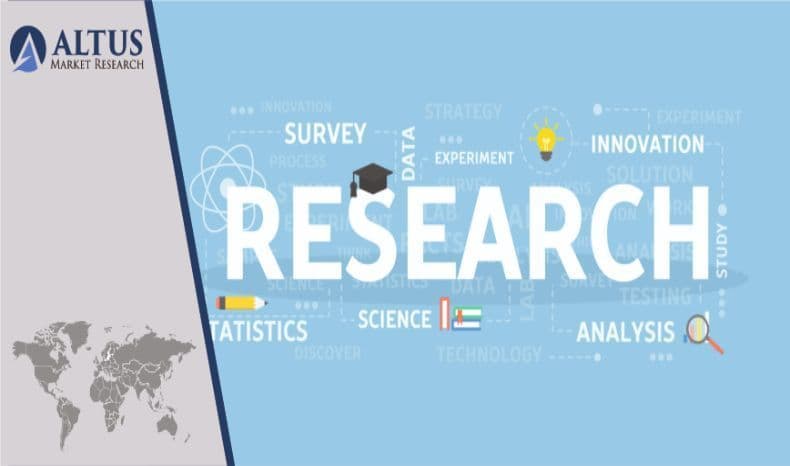 Polyvinyl Ether Market Segments and Forecast, Key-Players 2030