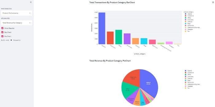 How to Deploy Your Streamlit App With Heroku?