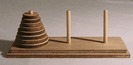 The Tower of Hanoi — Brahma’s Discs