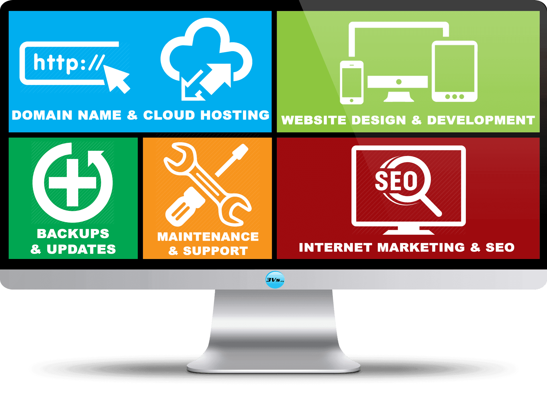 Why Pay Monthly Web Design Packages?