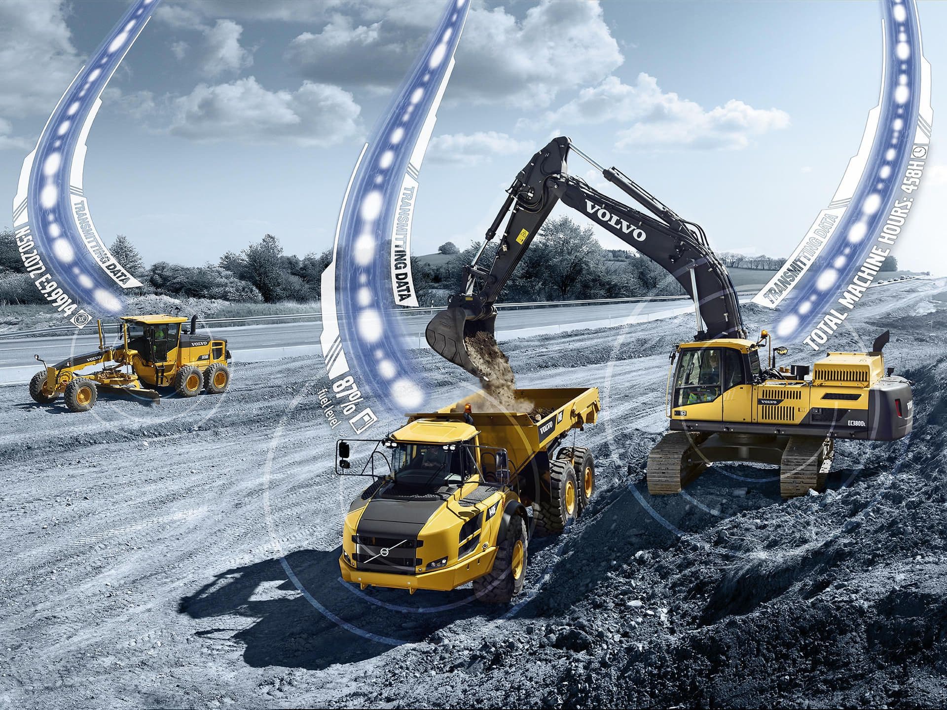 Construction Equipment Telematics Market Significantly Growth
