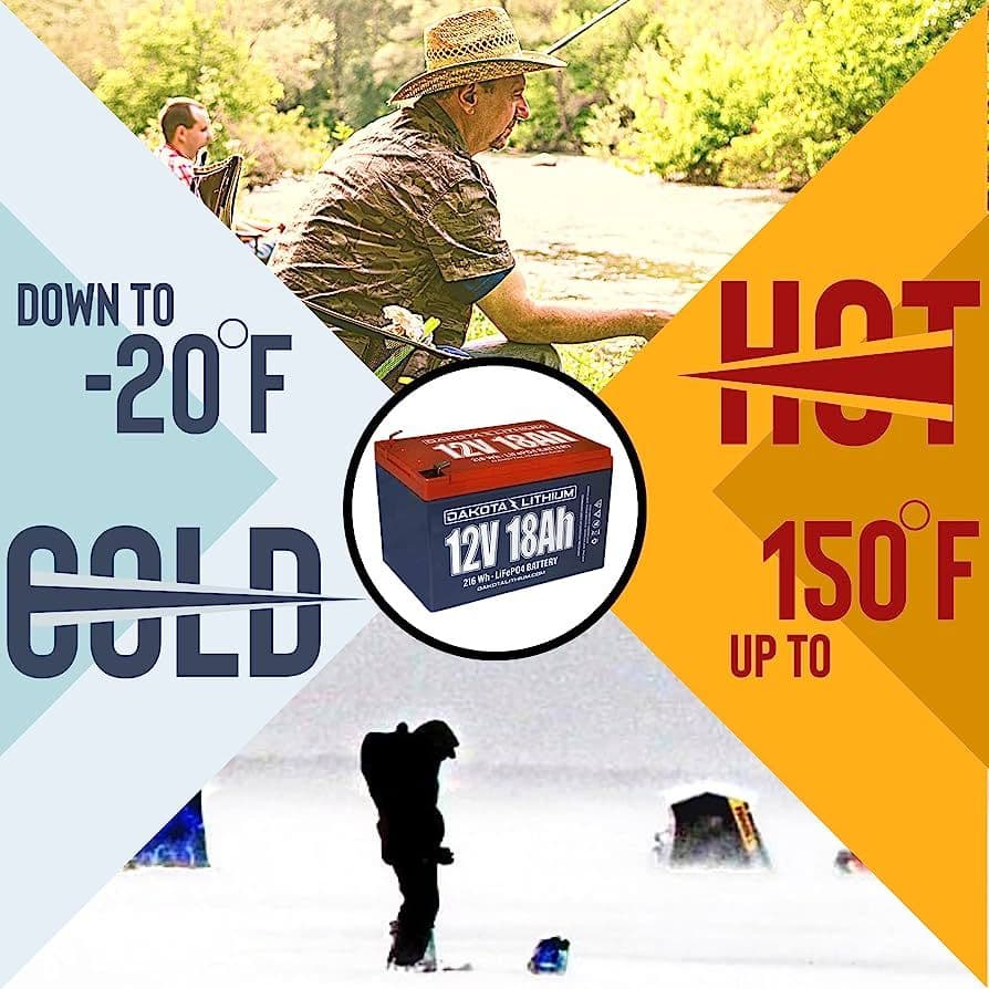 How Long Will a 100-Ah Lithium Battery Run a 12v Fridge?