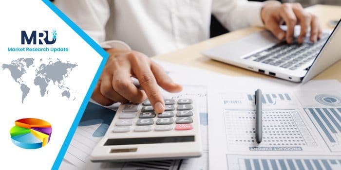 Europe Electronic Packaging Silica Gel Desiccants Market 2023 Reg