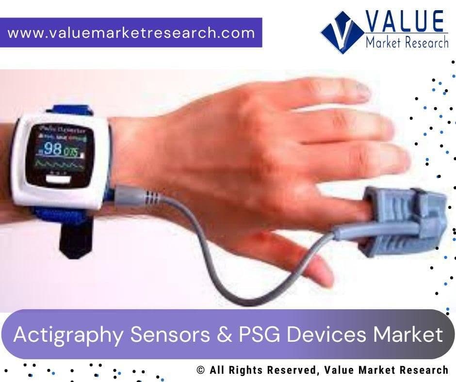 Actigraphy Sensors & Psg Devices Market Share, Forecast Report