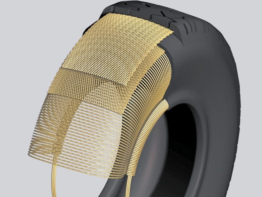 The Challenges & Opportunities of Agriculture Tire and Tire Cord