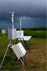 Air Quality Control System Market Revenue and Growth Analysis