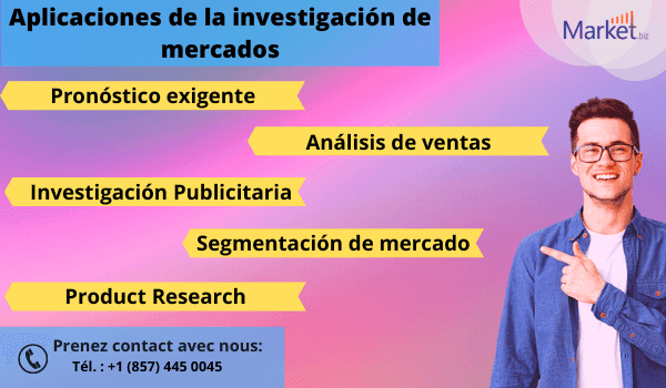 Global Automotive Camera Market by Future Trend