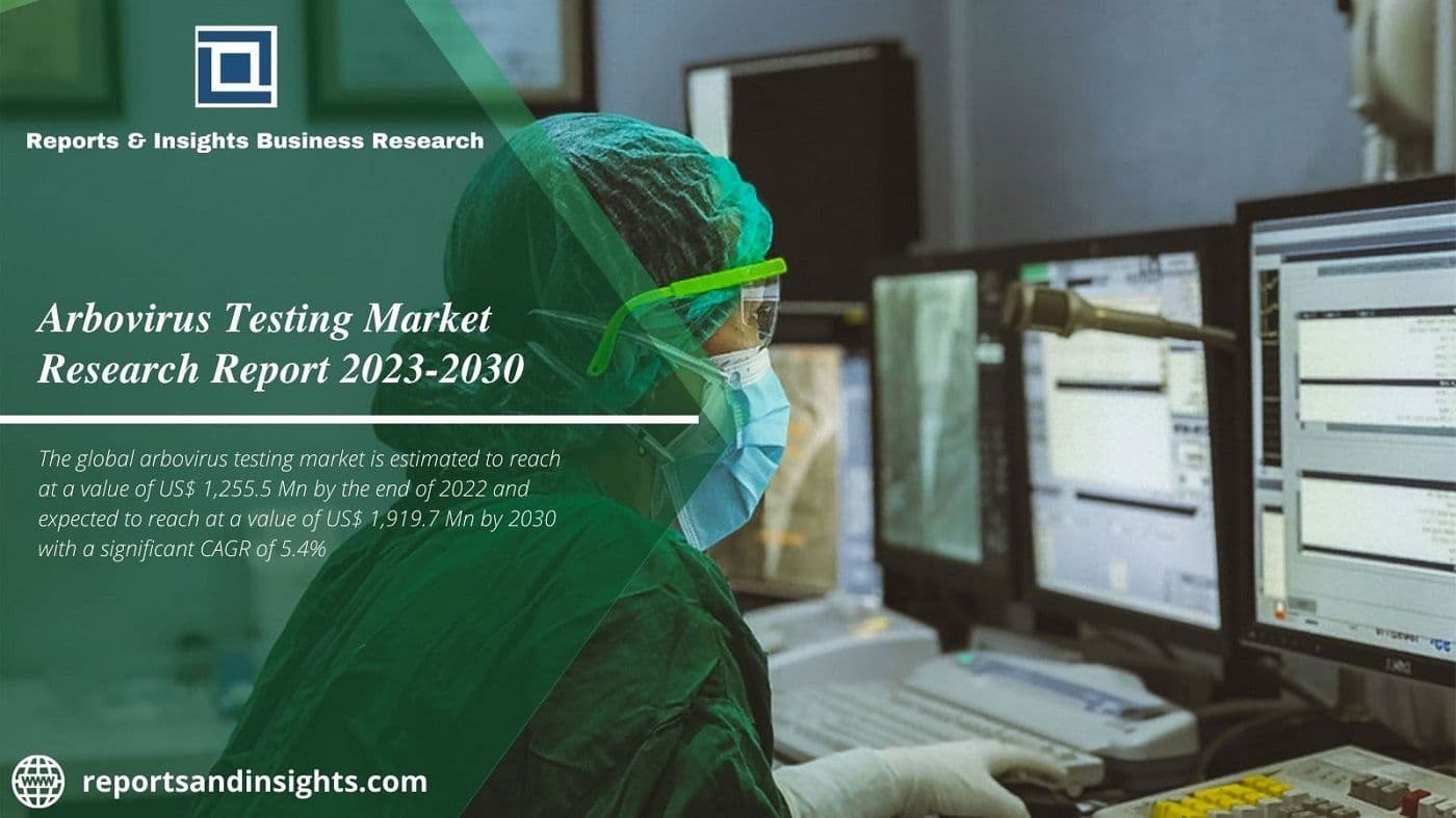 Arbovirus Testing Market Grow A value of Us$ 1,919.7 Mn by 2030 ?
