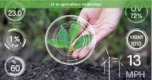 Artificial Intelligence in Agriculture Market Report to 2028