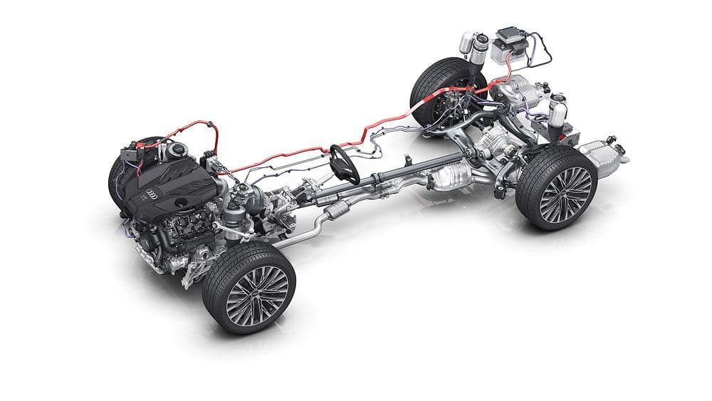 Automotive 48v System Market Outlook, to 2028