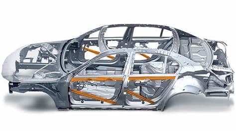 Automotive Door Impact Bars Market Analysis & Growth Outlook