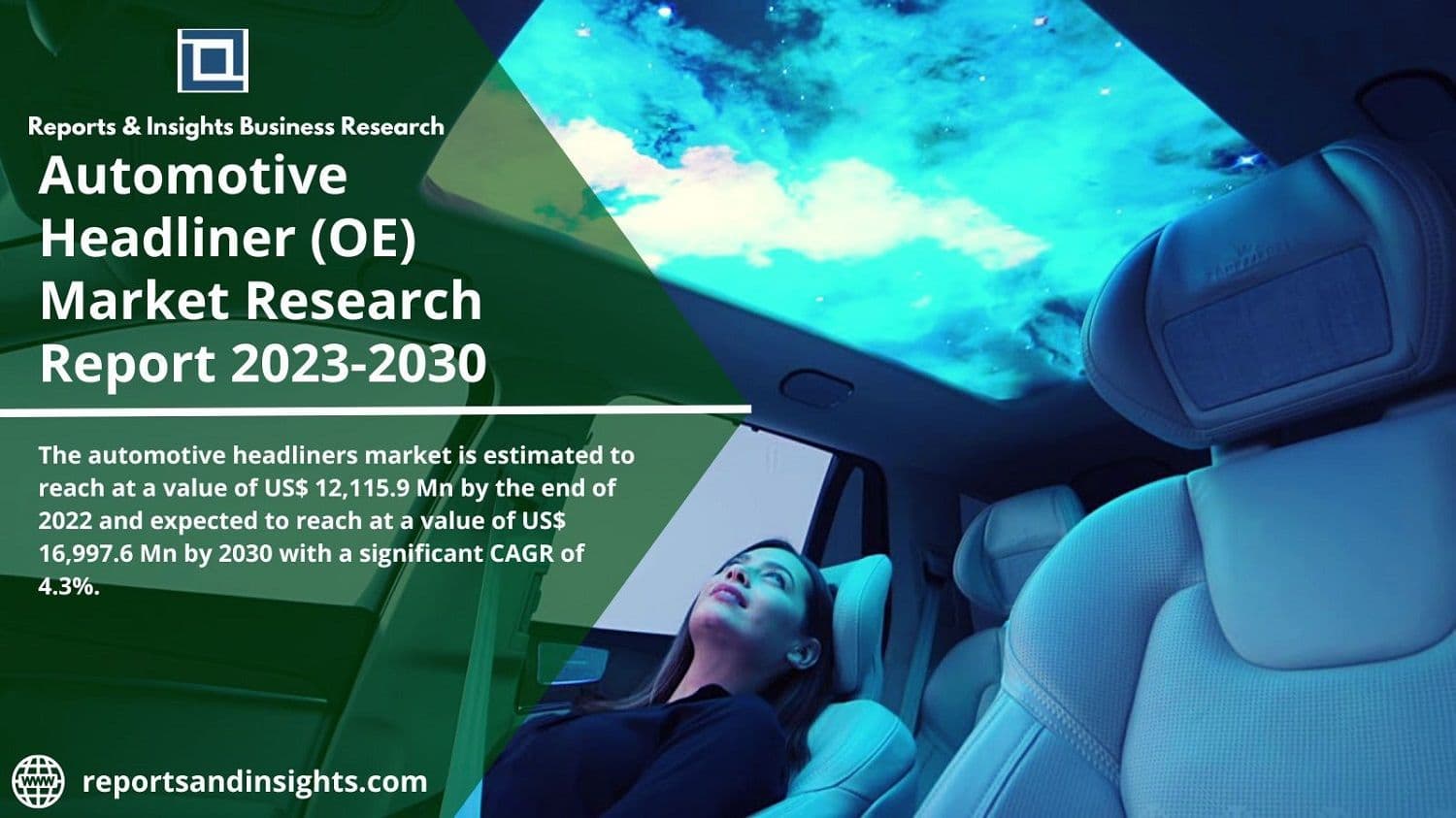 Automotive Headliner (Oe) Market Size to Expand at 4.3% by 2030