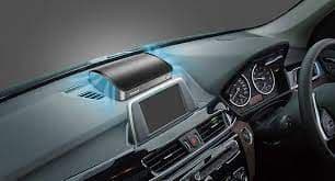 Automotive In-Vehicle Air Purifier Market: Industry Analysis