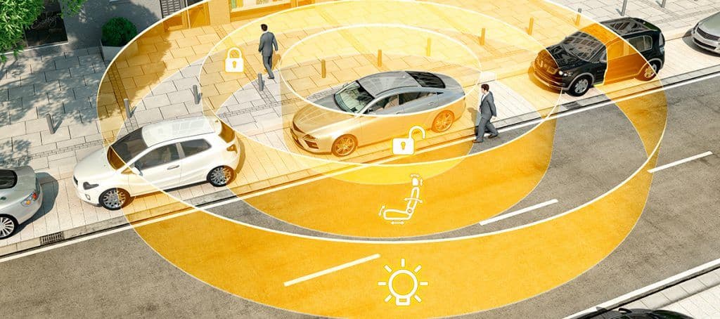 Automotive Passive Start and Entry System Market and Forecast