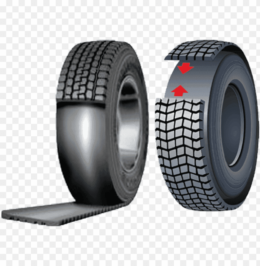 Automotive Retread Tyre Market Analysis, Challenges, Growth 2030