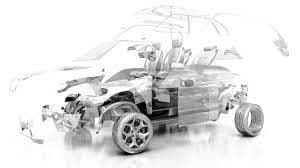 Automotive System Simulation Software Market & Industry Analysis