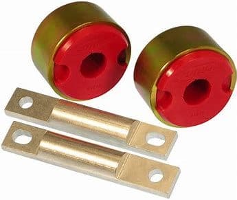 Automotive Trailing Arm Bushing Market : Covid-19 Impact Report