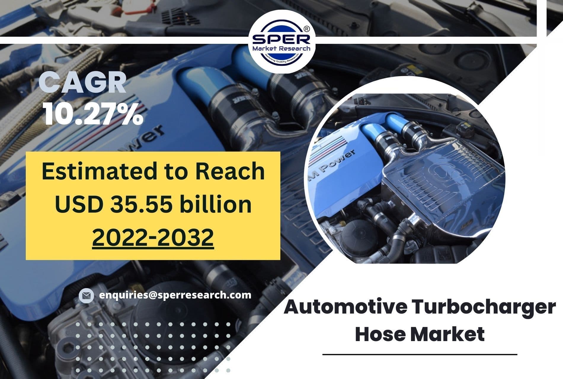 Automotive Turbocharger Hose Market Size, Share, Growth, Trends