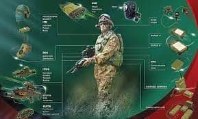 Battlefield Management System Market Trend, Industry Opportunity