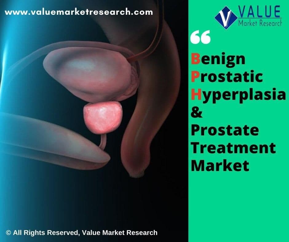 Benign Prostatic Hyperplasia (Bph) and Prostate Treatment Market
