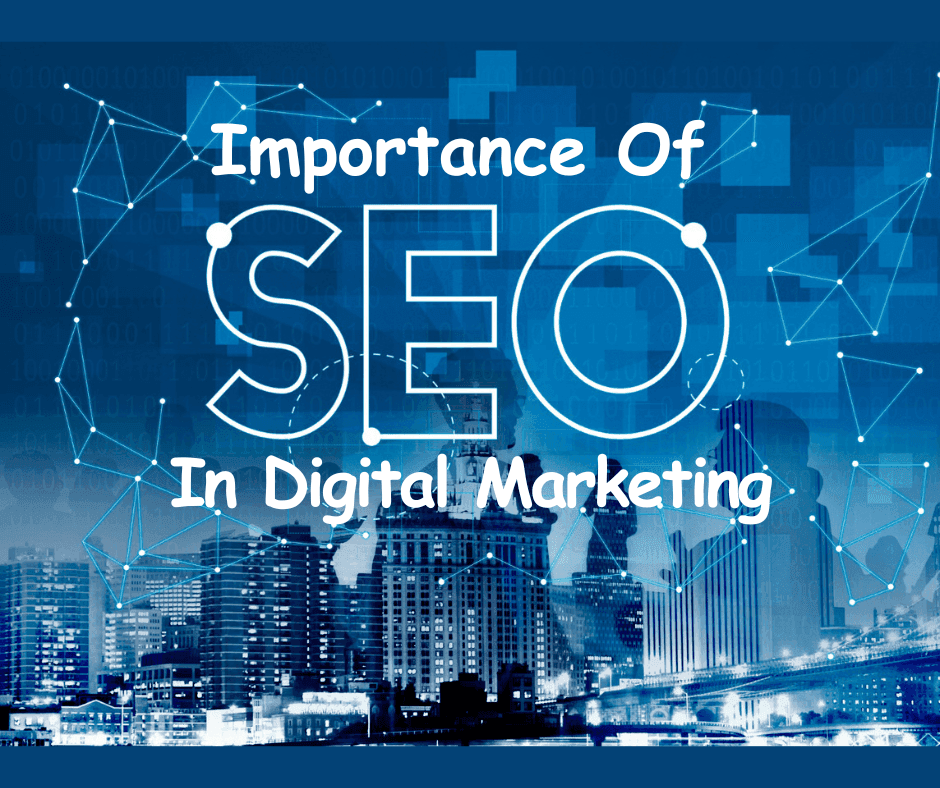 Importance of Seo in Digital Marketing: 5objectives to Consider
