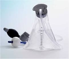 Bowel Irrigation Systems Market Size, Share - Industry Report