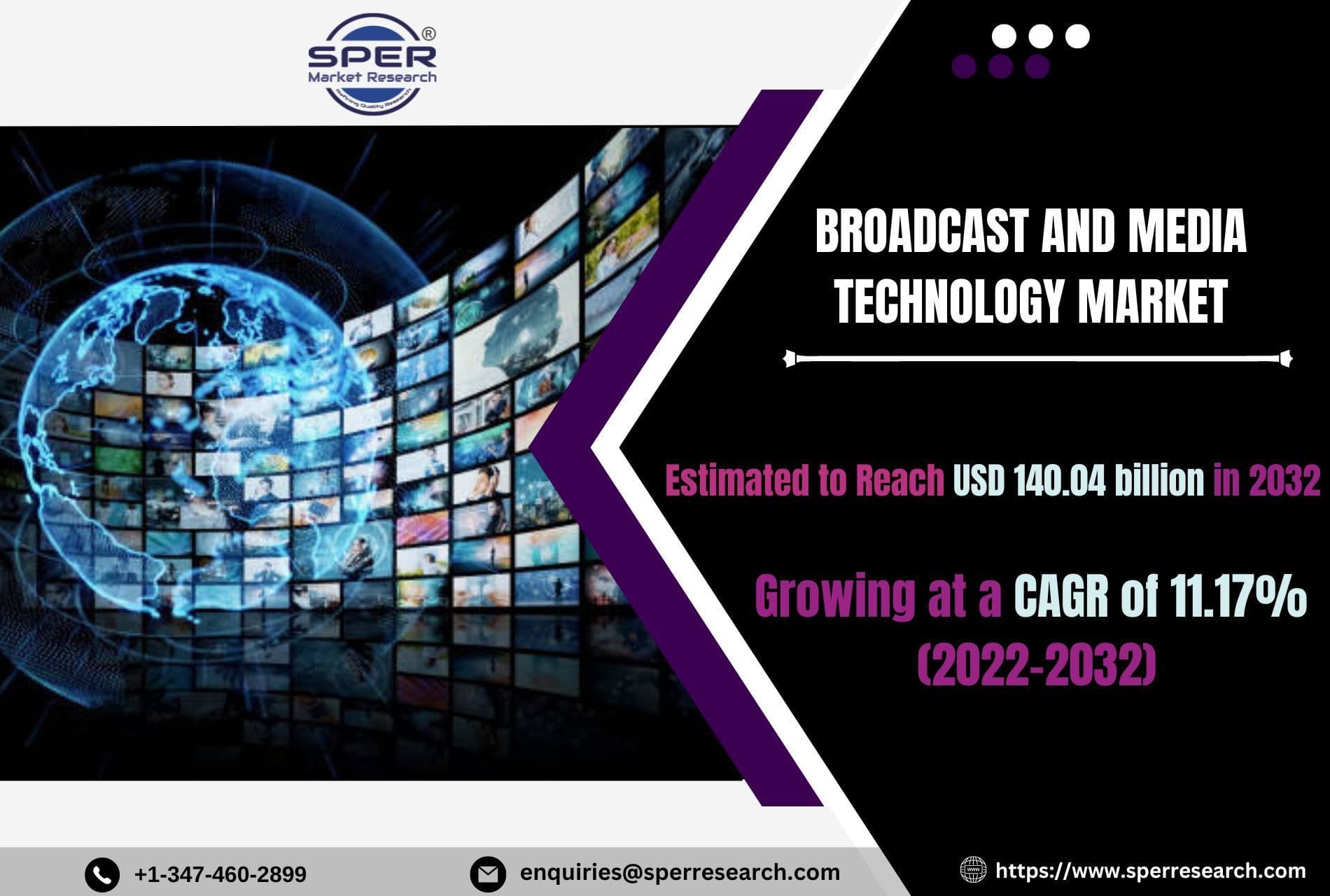Broadcast and Media Technology Market Size, Growth, Forecast 2032