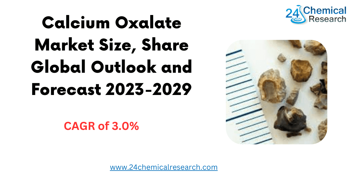 Calcium Oxalate Market