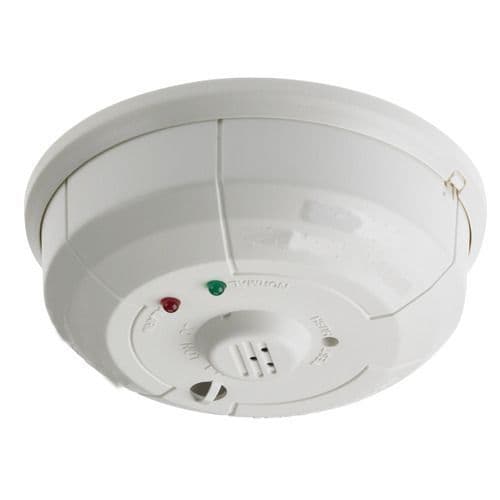 Carbon Monoxide (Co) Detector Market 2023 Valuable Growth by 2030