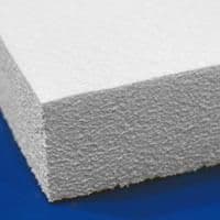 Closed Cell Polyurethane Foam Market Opportunity by 2031