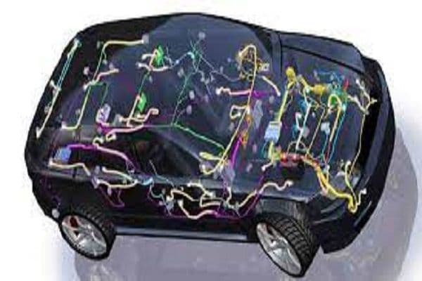 Commercial Vehicle Wiring Harness Market Size and Share
