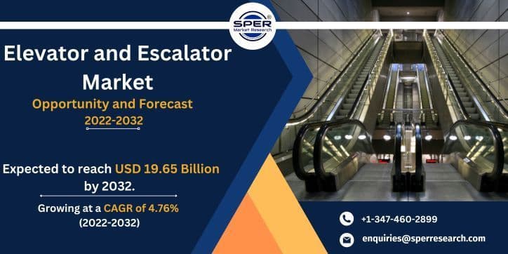 Elevator and Escalator Market 2022-2032: Sper Market Research