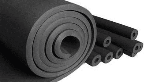Thermoplastic Rubber Market Latest Trends and Outlook Report 2028