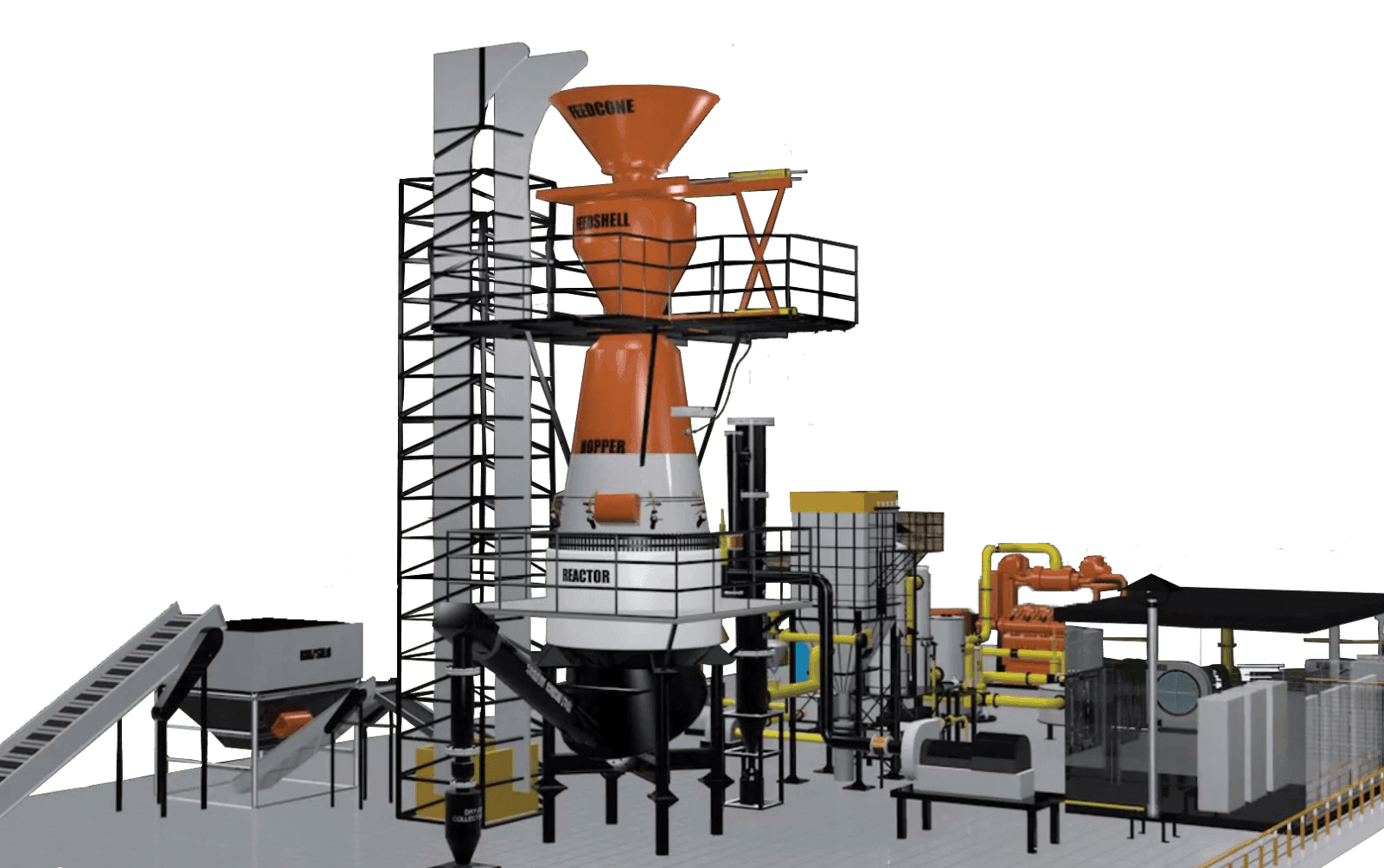 Europe Biomass Gasification Market Analysis Trends Report 2027