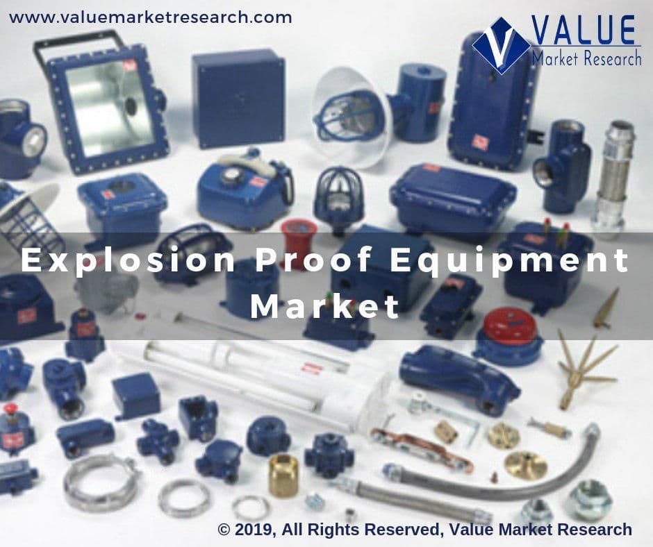 Explosion Proof Equipment Market Growth | Research Report, 2028