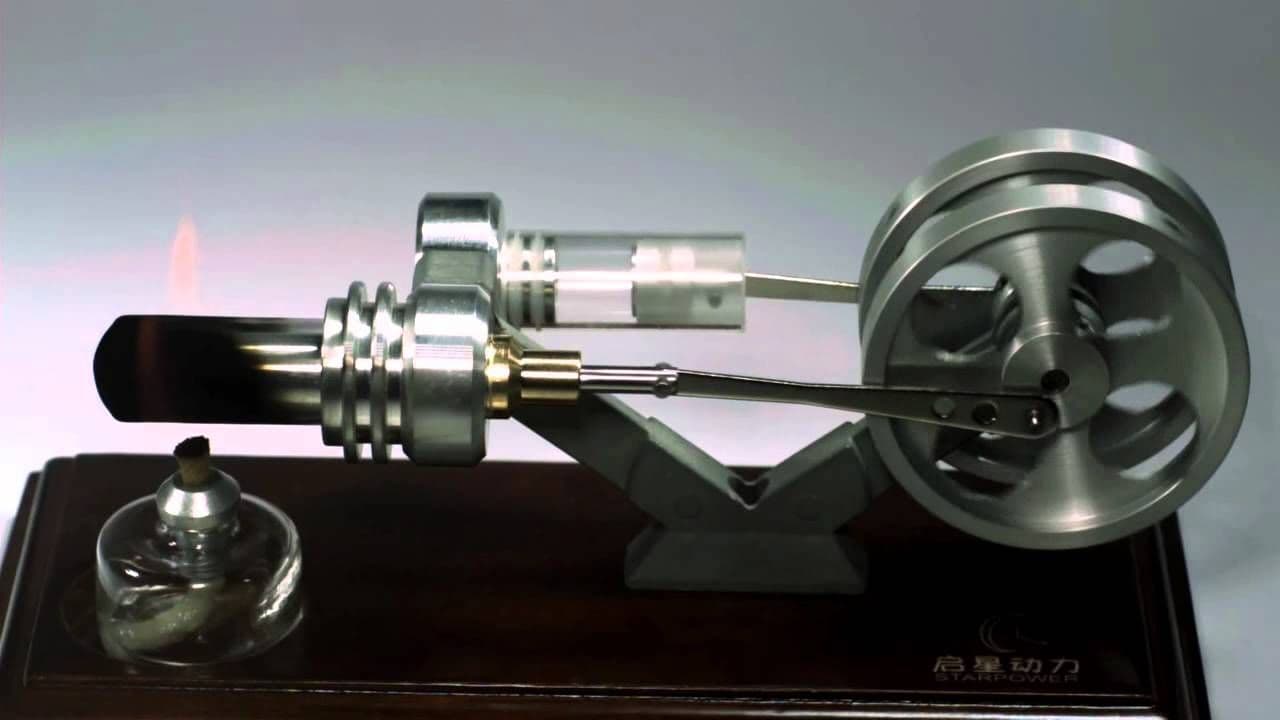 External Combustion Engine Market Forecast 2022-2028