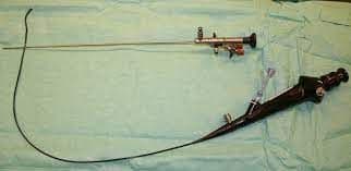 Flexible and Semi-Rigid Ureteroscopy Market Analysis Report Till