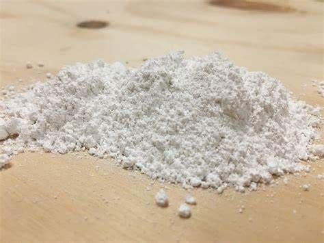 Food Grade Calcium Hydroxide Market – Exclusive Industry Reports