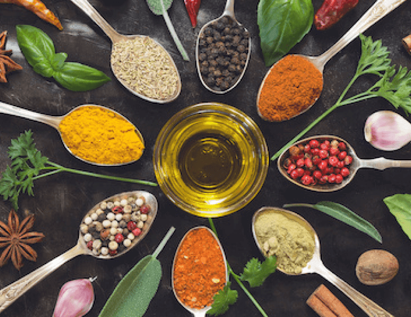 Food Sensory Analysis Service Market Latest Trades Report to 2030