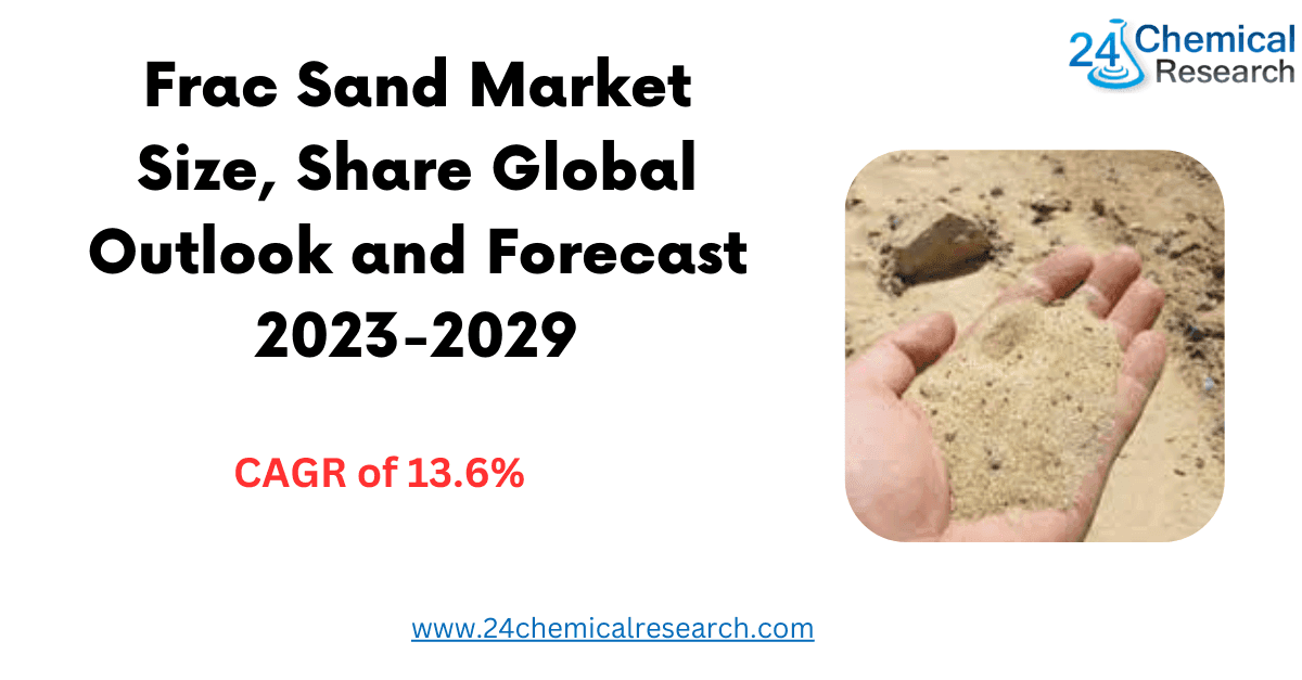 Frac Sand Market
