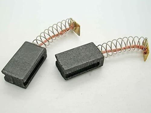 Global Carbon Brush Market Size, $3.38 Bn, Cagr of 3.9% by 2028