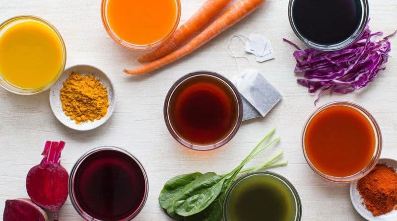 Natural Food Color Market Size, Share, Growth Report & Suppiers
