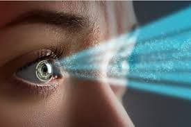 Smart Contact Lenses Market Size, Analyzing Trends, Growth