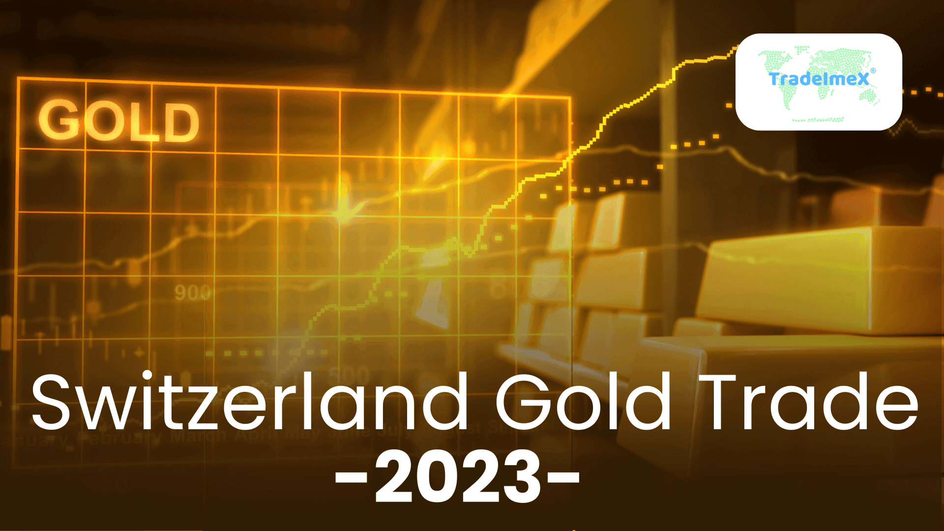 Gold Trade Insights in 2023: Trends and Analysis